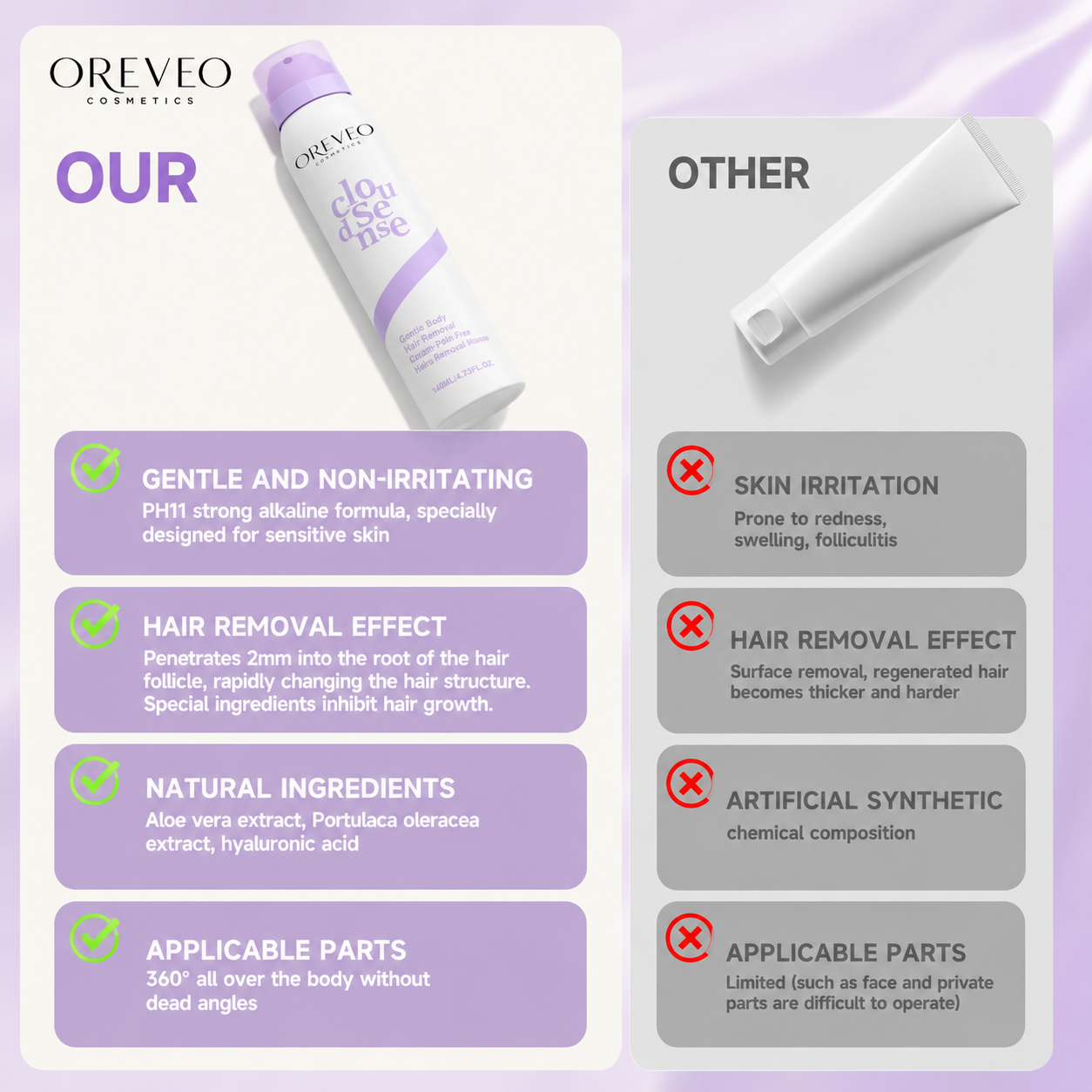 Smooth Skin Without The Razor
